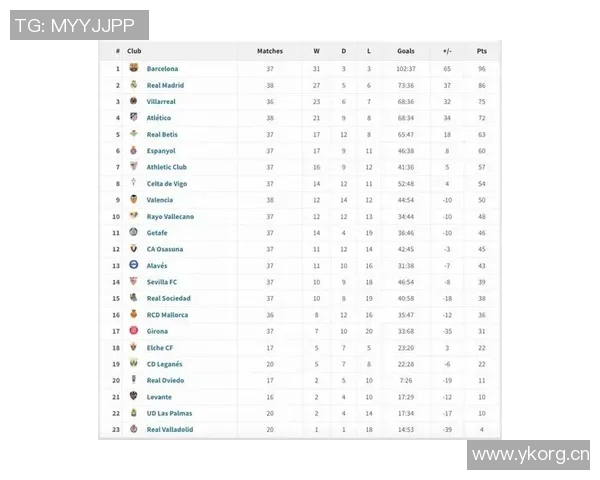 3月4日西甲焦点战巴萨主场迎战马竞争夺积分榜优势